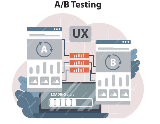 Zoho PageSense dashboard showing A/B testing, heatmaps, and website conversion analytics