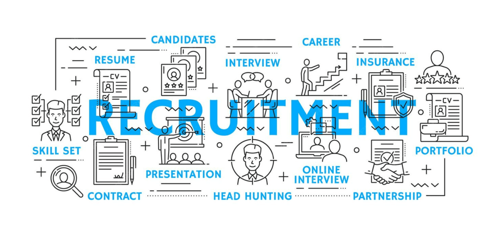 Zoho People dashboard for managing HR processes, employee data, attendance, and payroll efficiently